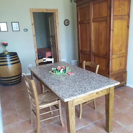 Bed and Breakfast Podere Fornace *