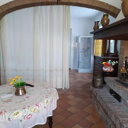 Bed and Breakfast Podere Fornace